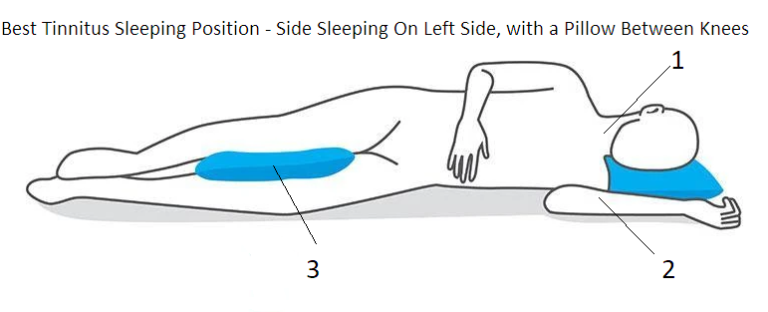 best-tinnitus-sleeping-position-tinnitus-and-you